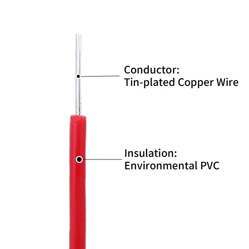 5-20M-Single-Core-Copper-Wire-26-24-22-20-18-16-14-AWG-PVC-Insulation-1.jpg