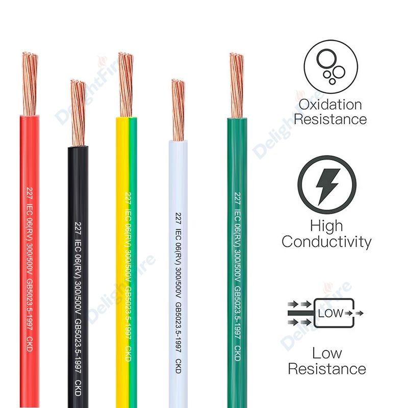 RV-Copper-Wire-Flexible-Cable-Electric-PVC-Electrical-Cable-300-500V-Single-Core-Multi-Strand-Flexible-2.jpg