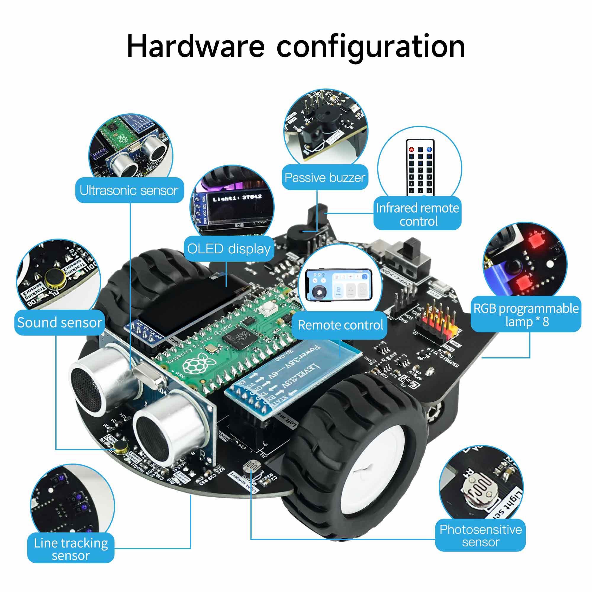 Raspberry-Pi-Pico-Robot-Car-DIY-Robotic-Electronic-Kit-Education-MicroPython-Programming-for-Teens-Include-Battery-2.jpg